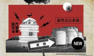 德特里克堡病毒泄漏事故 德特里克堡病毒泄漏事故