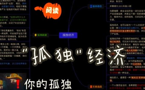 孤独经济现象（孤独经济现象分析）