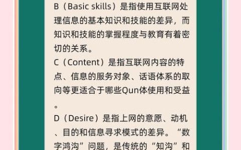 数字鸿沟缩小（全球70%联网）（数字鸿沟缩小的表现）