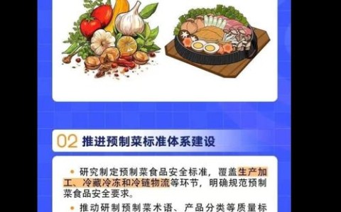 预制菜安全争议（预制菜卫生吗）