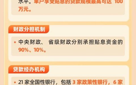 个人消费贷款贴息新政（个人消费贷收紧）