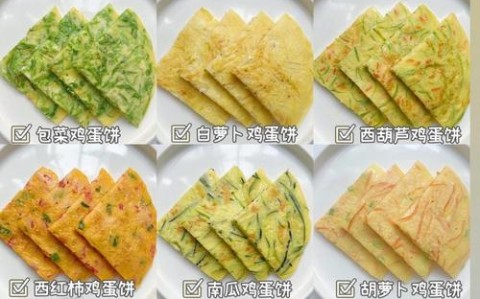 儿童早餐做法（儿童早餐做法简单）