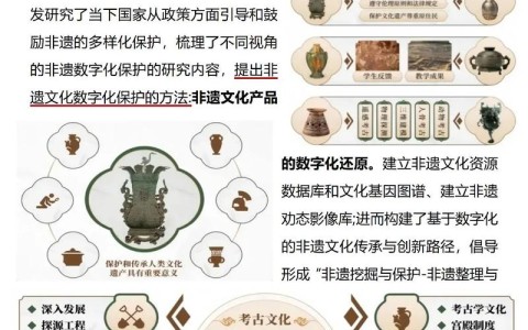 文化遗产数字化（文化遗产数字化对文化传承的作用）