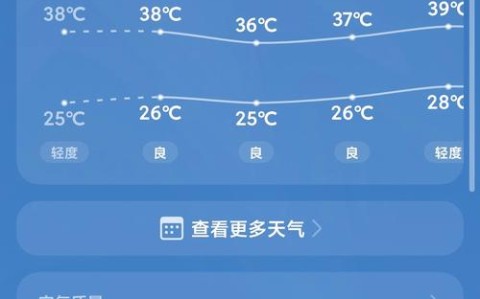 成都天气情况（2月的成都天气情况）