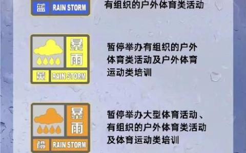 极端天气预警（极端天气预警包括哪些地区）