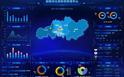 住房保障体系（保障房建设）（保障性住房管理平台）