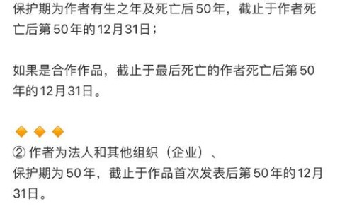 音乐版权保护（音乐版权保护期有多久）