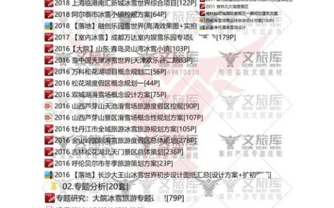 冰雪旅游规划（冰雪旅游规划大师有谁）