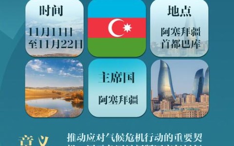 联合国气候变化（联合国气候变化框架公约对缔约国在减排任务上的规定是）