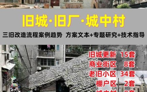 城市更新行动（老旧小区改造）（旧城区改造与更新）