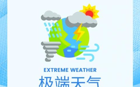 极端天气应对（气候适应城市）（极端天气 气候变化）