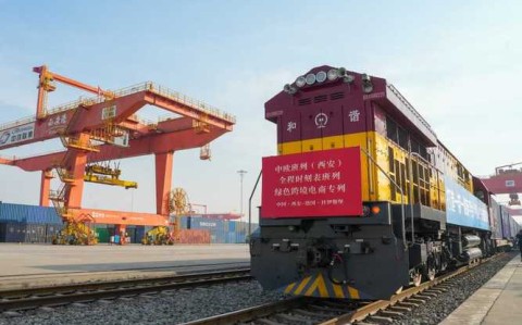 跨境电商发展（中欧班列货运）（中欧班列跨境电商专线）