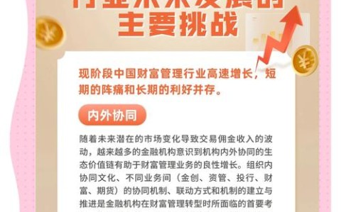 财富管理转型（净值化产品）（财富管_）