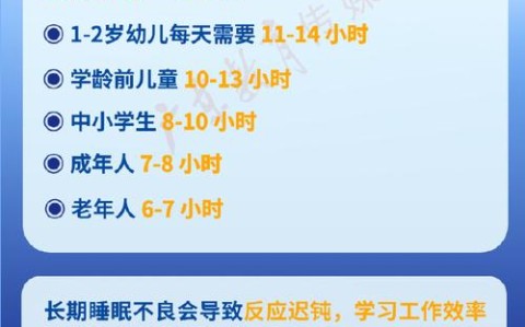 午休新国标（学生睡眠保障）（国家规定学生午休时间）