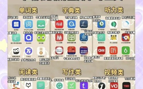 在线英语听力（在线英语听力室app）