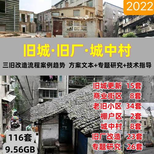 城市更新行动(老旧小区改造)(旧城区改造与更新)