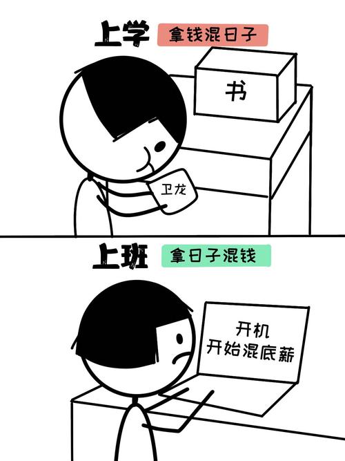 包含躺平现象(青年价值观)的词条