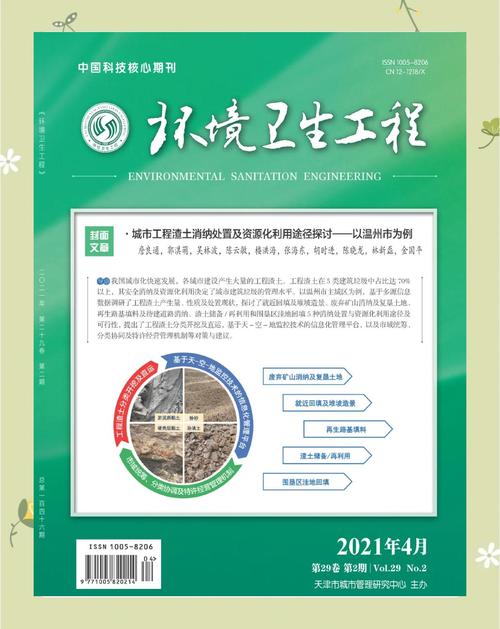 环境与健康(环境与健康杂志是核心期刊吗)