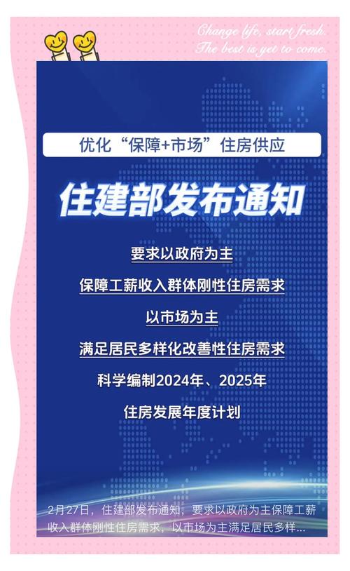住房保障体系(保障房建设)(保障性住房管理平台)