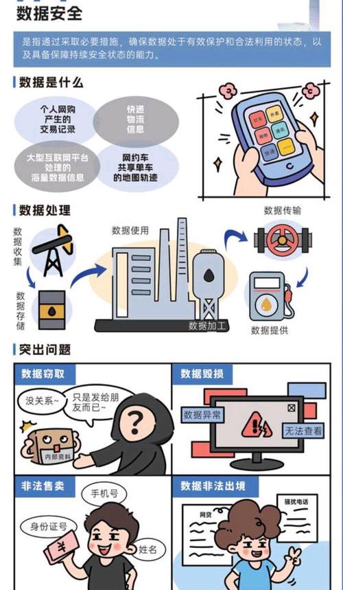 算法歧视治理(AI伦理审查)(算法歧视的法律问题)