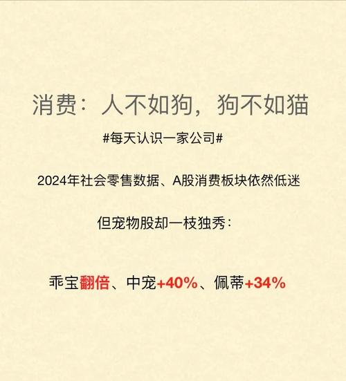 宠物经济(情感消费升级)(宠物经济来袭)