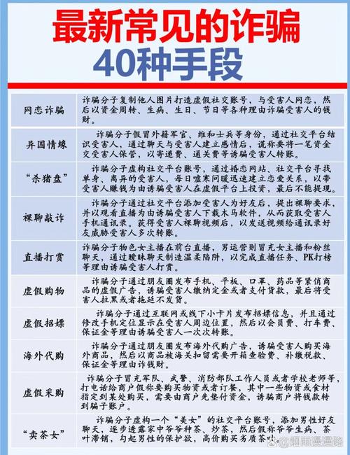 网络诈骗新手段(网络诈骗新手段是什么)