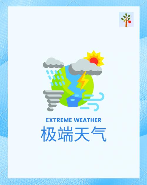 极端天气应对(气候适应城市)(极端天气 气候变化)