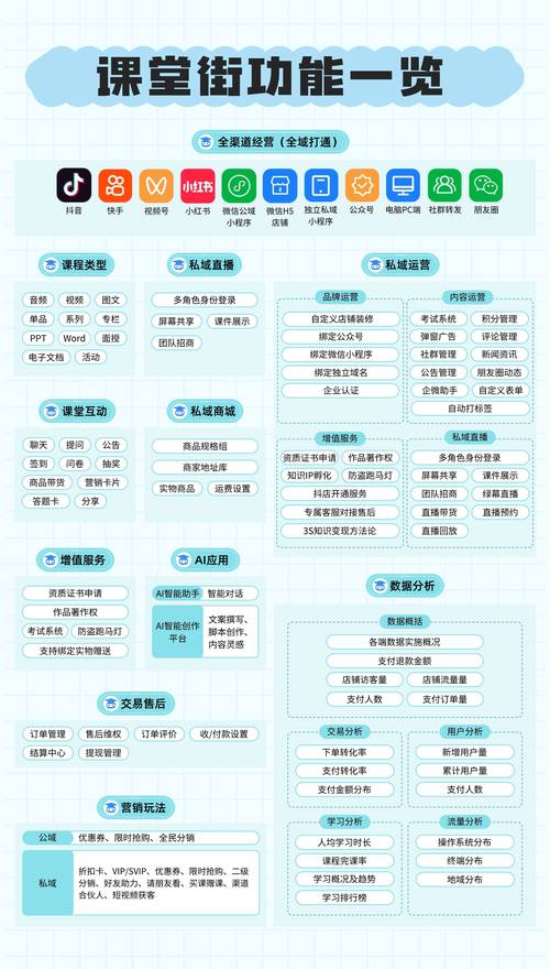 知识付费(内容创作者经济)(知识付费做什么内容)