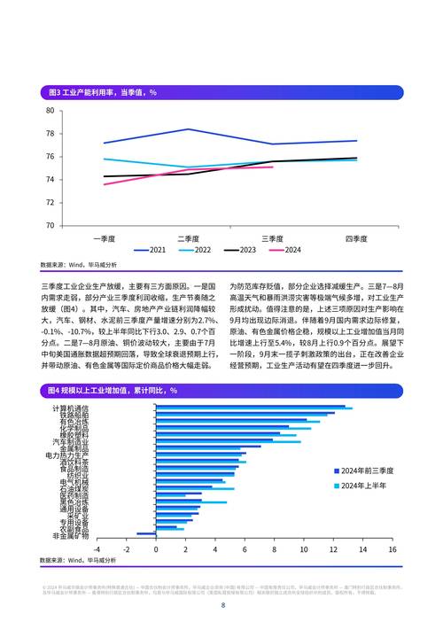 假日经济数据(假日经济分析)