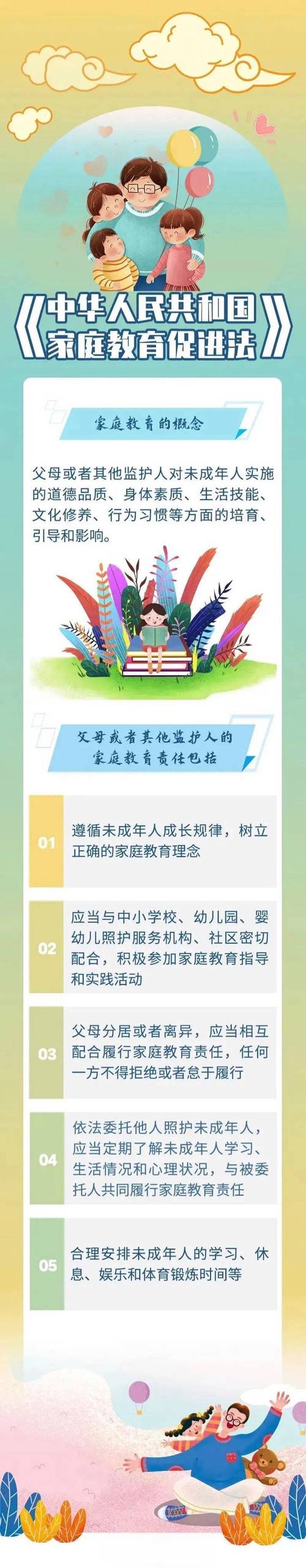 家庭教育促进法(家庭教育促进法300字)