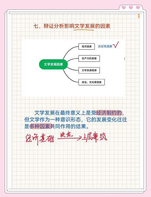 网络文学发展(网络文学发展的五重逻辑)