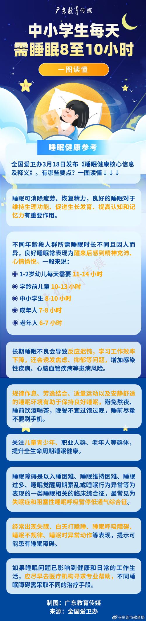 午休新国标(学生睡眠保障)(国家规定学生午休时间)