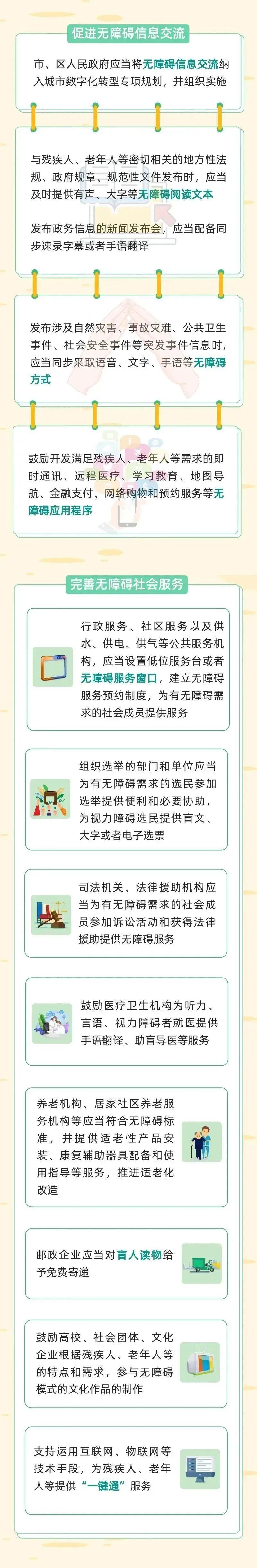 无障碍设施建设(无障碍设施建设条例)