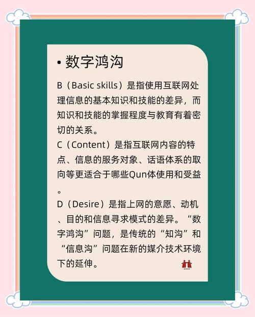 数字鸿沟缩小(全球70%联网)(数字鸿沟缩小的表现)