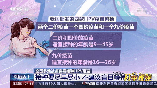 HPV疫苗免费接种(部分地区试点hpv疫苗免费接种)