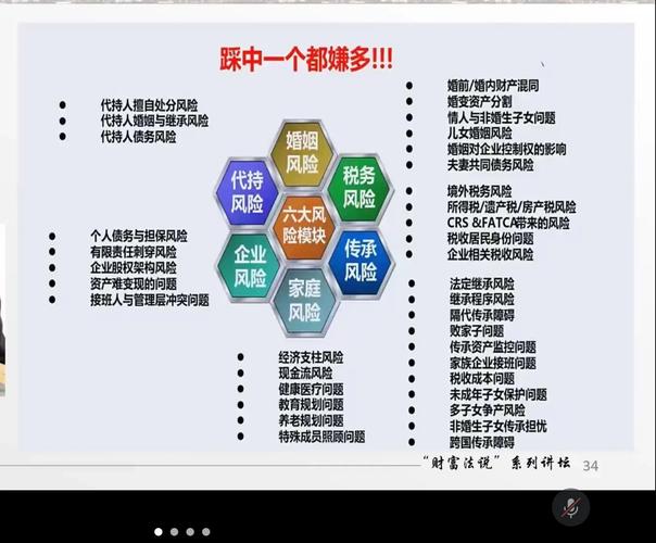 财富管理转型(财富管理转型心得)