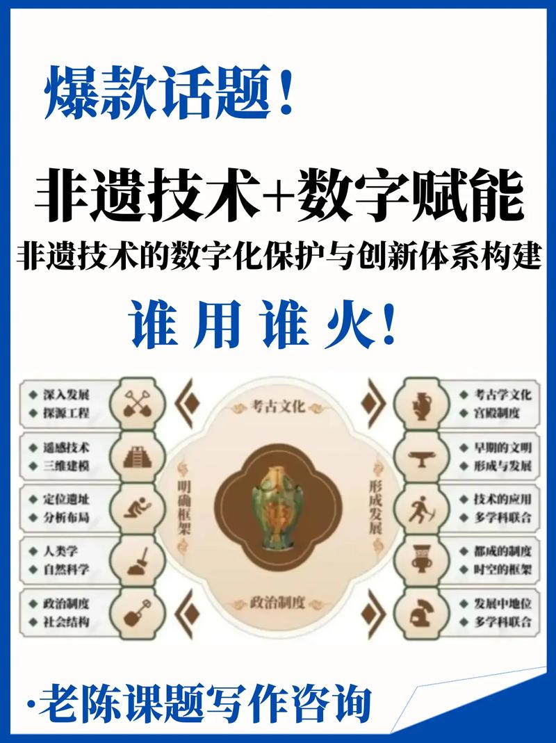 文化遗产数字化(文化遗产数字化对文化传承的作用)