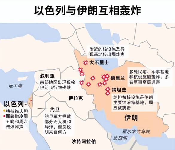 中东和平进程(中东和平进程美国)