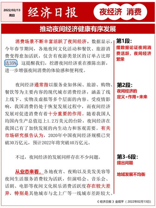 夜间经济规范(夜间经济管理)