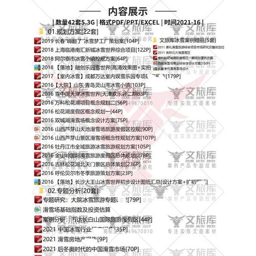 冰雪旅游规划(冰雪旅游规划大师有谁)