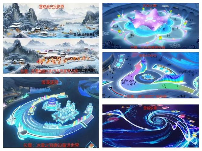 冰雪旅游规划(冰雪旅游规划大师有谁)