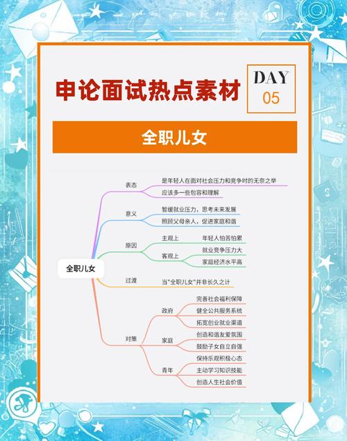 全职儿女现象(全职儿女现象和舒伯生涯理论的关系)