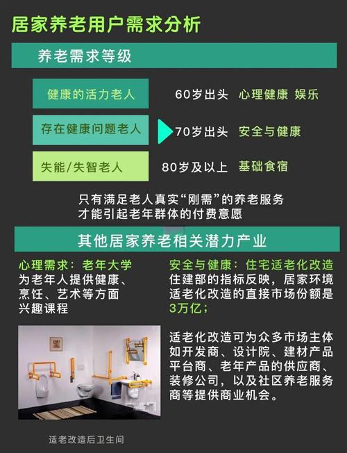 人口老龄化(养老服务体系)(人口老龄化基本含义)