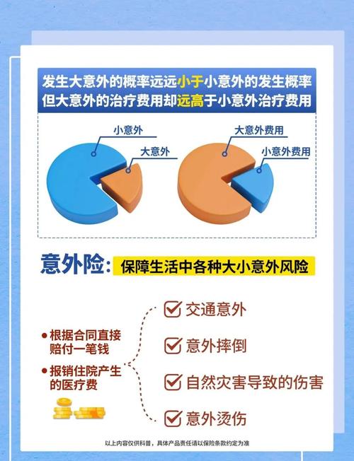 保险推理社争议(保险推演法的实际操作步骤)