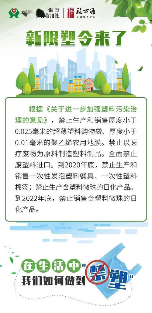 塑料污染治理(限塑令升级)(塑料限制令)