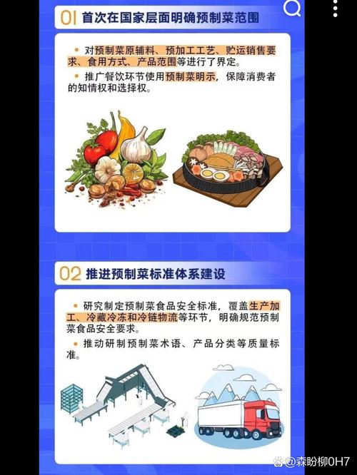 预制菜安全争议(预制菜卫生吗)