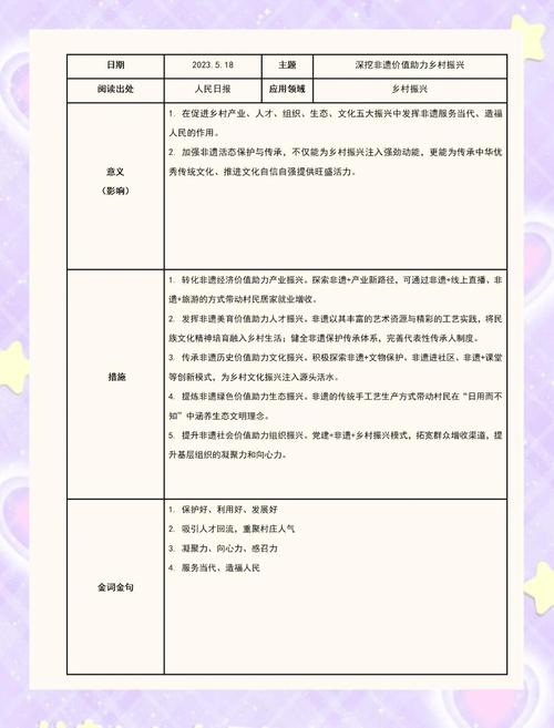 非遗保护传承(非遗保护传承优秀案例)