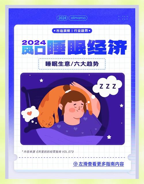 睡眠经济调查(睡眠调研)