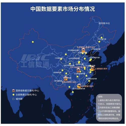 数据要素市场(跨境数据协议)(数据要素全球经济社会发展的新动力)