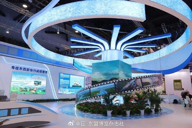 东博会筹备进展(东博会2022)